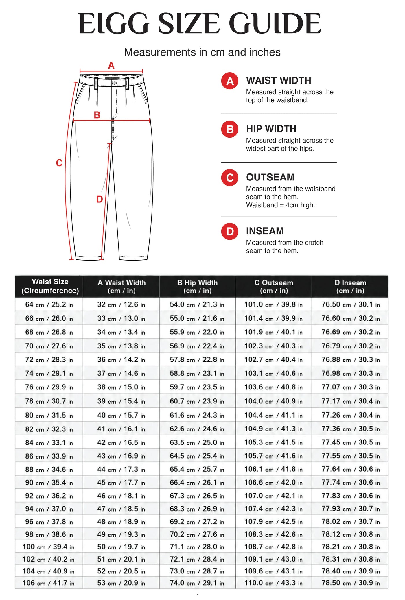 View size chart